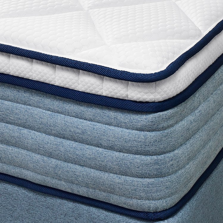 Close-up of the quilted topper fabric