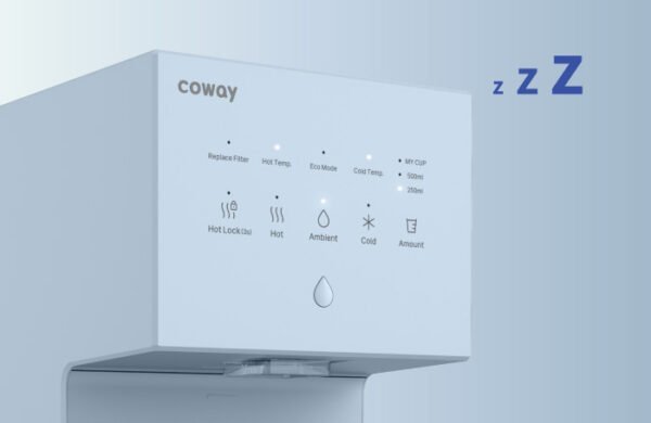 Eco mode on the Coway NeoN