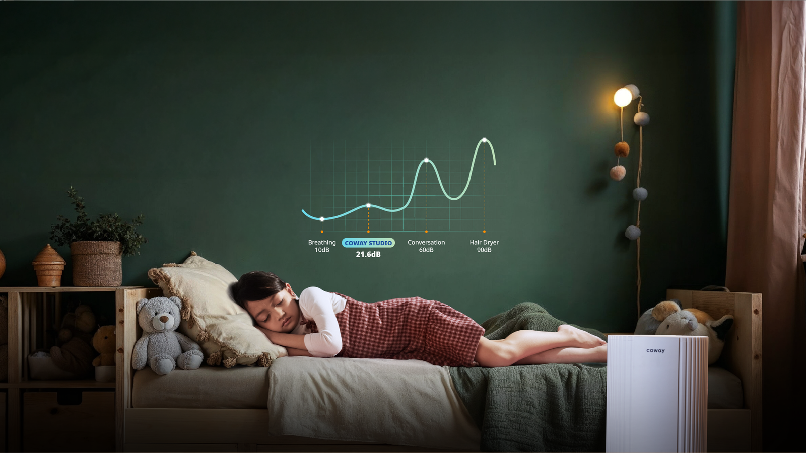 A child sleeping in a calm green bedroom with the Coway Studio running quietly nearby